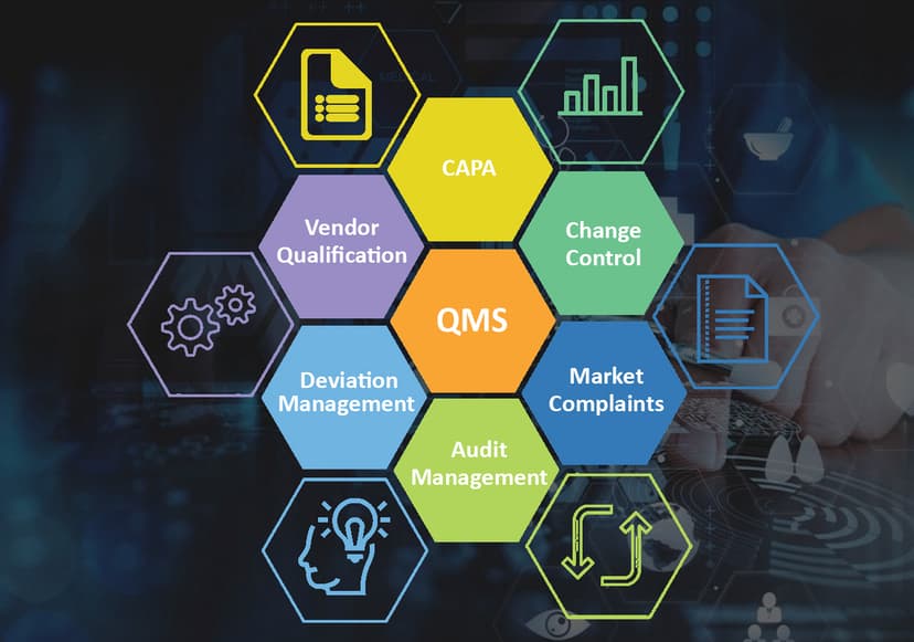 Pharmaceutical Totally QMS