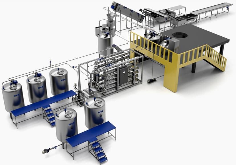 Machinery layout with Process Flow